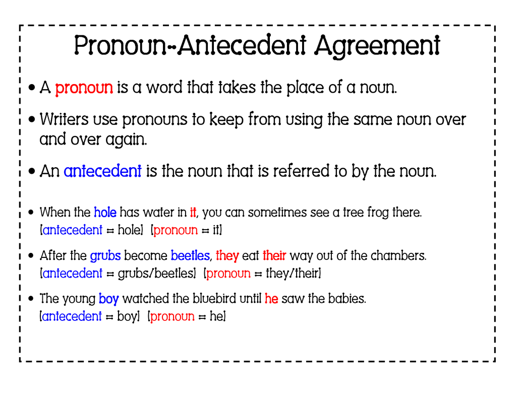 Pronoun Vs Antecedent